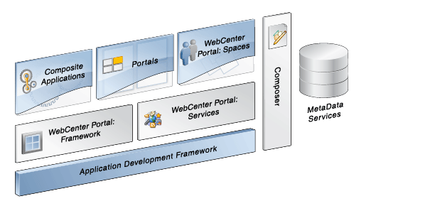 technical illustration to match text