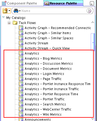 Analytics Task Flows Available