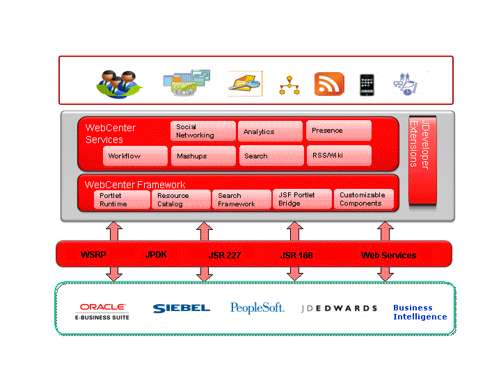 Description of Figure 55-1 follows