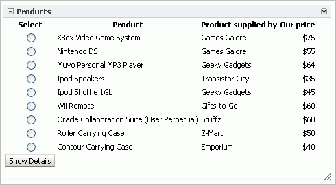 Service request portlet from the SR Demo