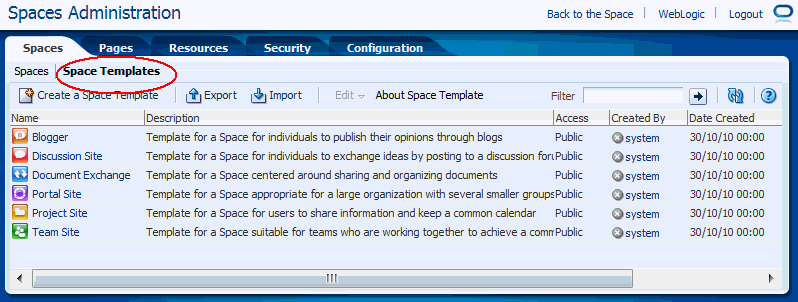 Spaces Administration - Templates Tab
