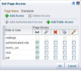 Set Page Access dialog