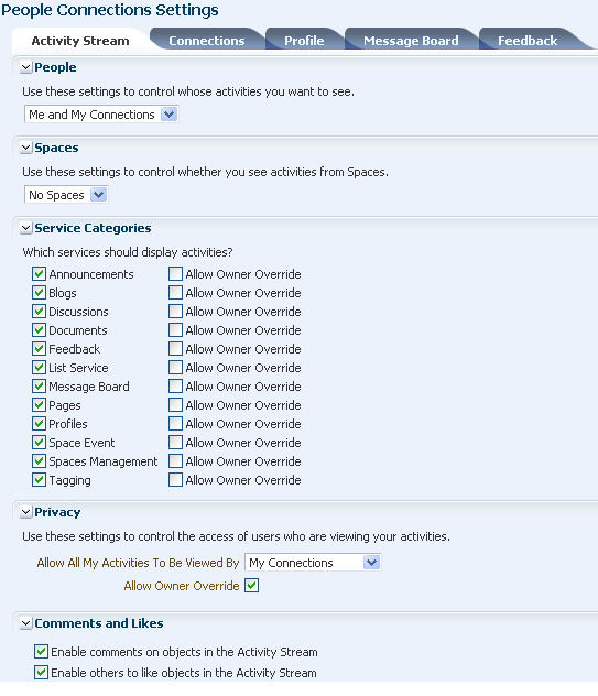 Configuration options for Activity Stream