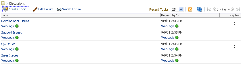 Discussion Forums task flow