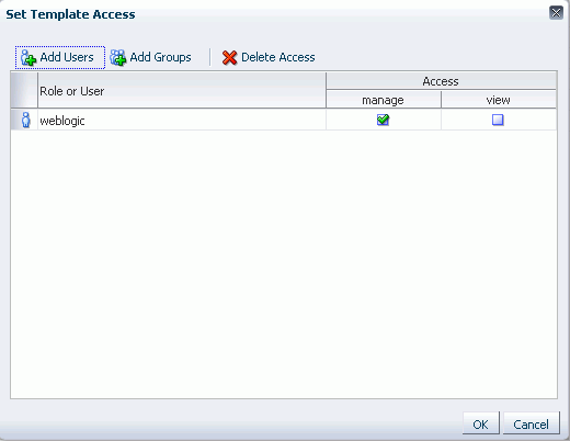 Set Template Access Dialog