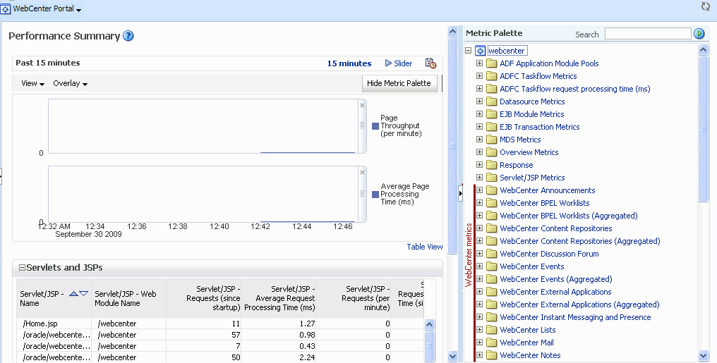 Description of Figure 38-28 follows