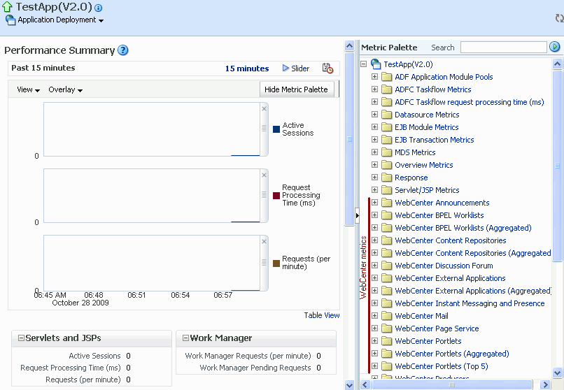 Description of Figure 38-29 follows