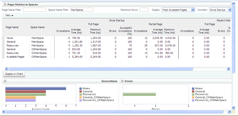 Description of Figure 38-26 follows