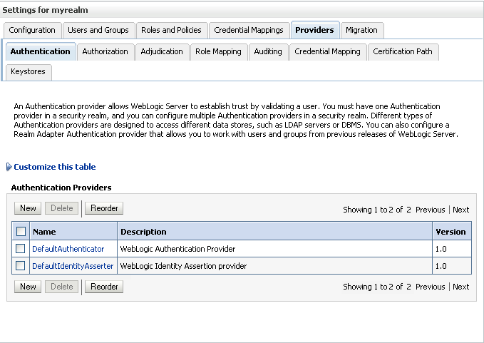 Description of Figure 31-32 follows