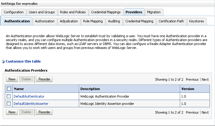 Description of Figure 29-4 follows