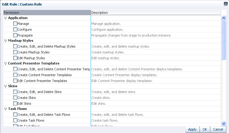 WebCenter Portal Administration Console - Edit Role Dialog