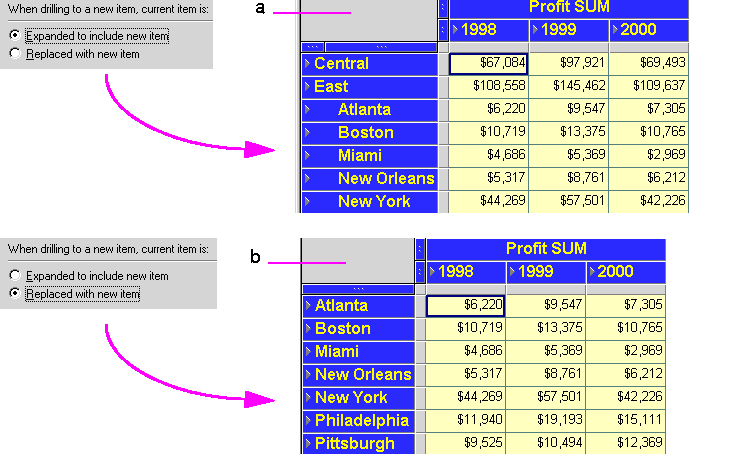 Surrounding text describes Figure 4-27 .