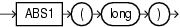 Surrounding text describes abs1.gif.