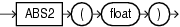 Surrounding text describes abs2.gif.