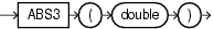 Surrounding text describes abs3.gif.
