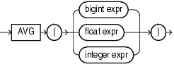 Surrounding text describes avg.gif.