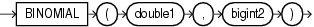 Surrounding text describes binomial.gif.