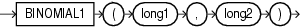 Surrounding text describes binomial1.gif.