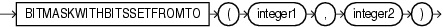 Surrounding text describes bitmaskwithbitssetfromto.gif.