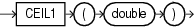 Surrounding text describes ceil1.gif.