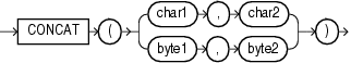 Surrounding text describes concat.gif.