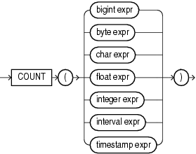 Surrounding text describes count.gif.