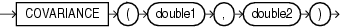 Surrounding text describes covariance.gif.