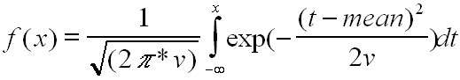 Surrounding text describes Figure 7-15 .