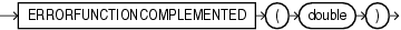 Surrounding text describes errorfunctioncomplemented.gif.