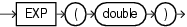 Surrounding text describes exp.gif.