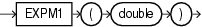 Surrounding text describes expm1.gif.