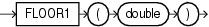 Surrounding text describes floor1.gif.