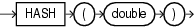 Surrounding text describes hash.gif.