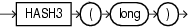 Surrounding text describes hash3.gif.