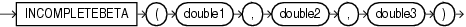 Surrounding text describes incompletebeta.gif.