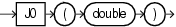 Surrounding text describes j0.gif.
