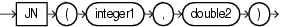 Surrounding text describes jn.gif.