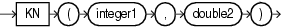 Surrounding text describes kn.gif.