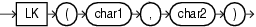 Surrounding text describes lk.gif.