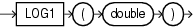 Surrounding text describes log1.gif.