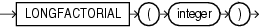 Surrounding text describes longfactorial.gif.