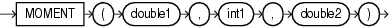 Surrounding text describes moment.gif.