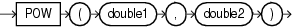 Surrounding text describes pow.gif.
