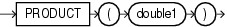 Surrounding text describes product.gif.