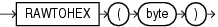 Surrounding text describes rawtohex.gif.