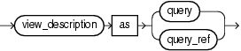 Surrounding text describes registerview.gif.
