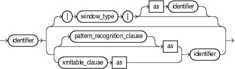 Surrounding text describes relation_variable.gif.