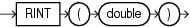Surrounding text describes rint.gif.