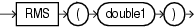 Surrounding text describes rms.gif.