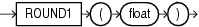 Surrounding text describes round1.gif.